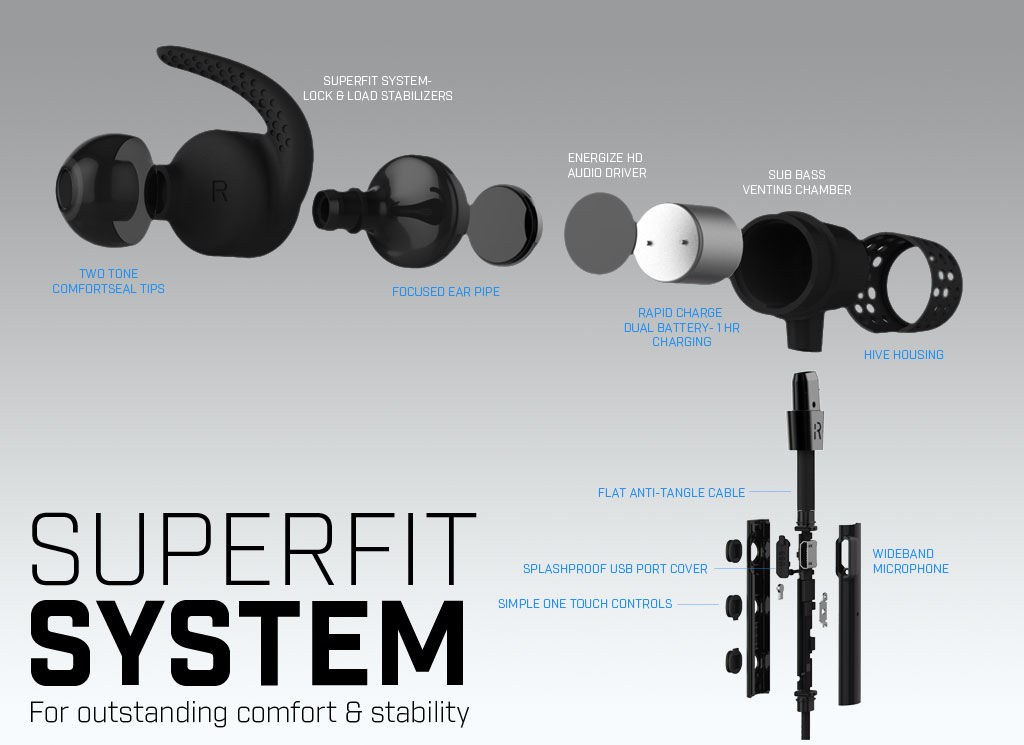 BlueAnt Pump Mini Sport Bluetooth Earbuds (Black)